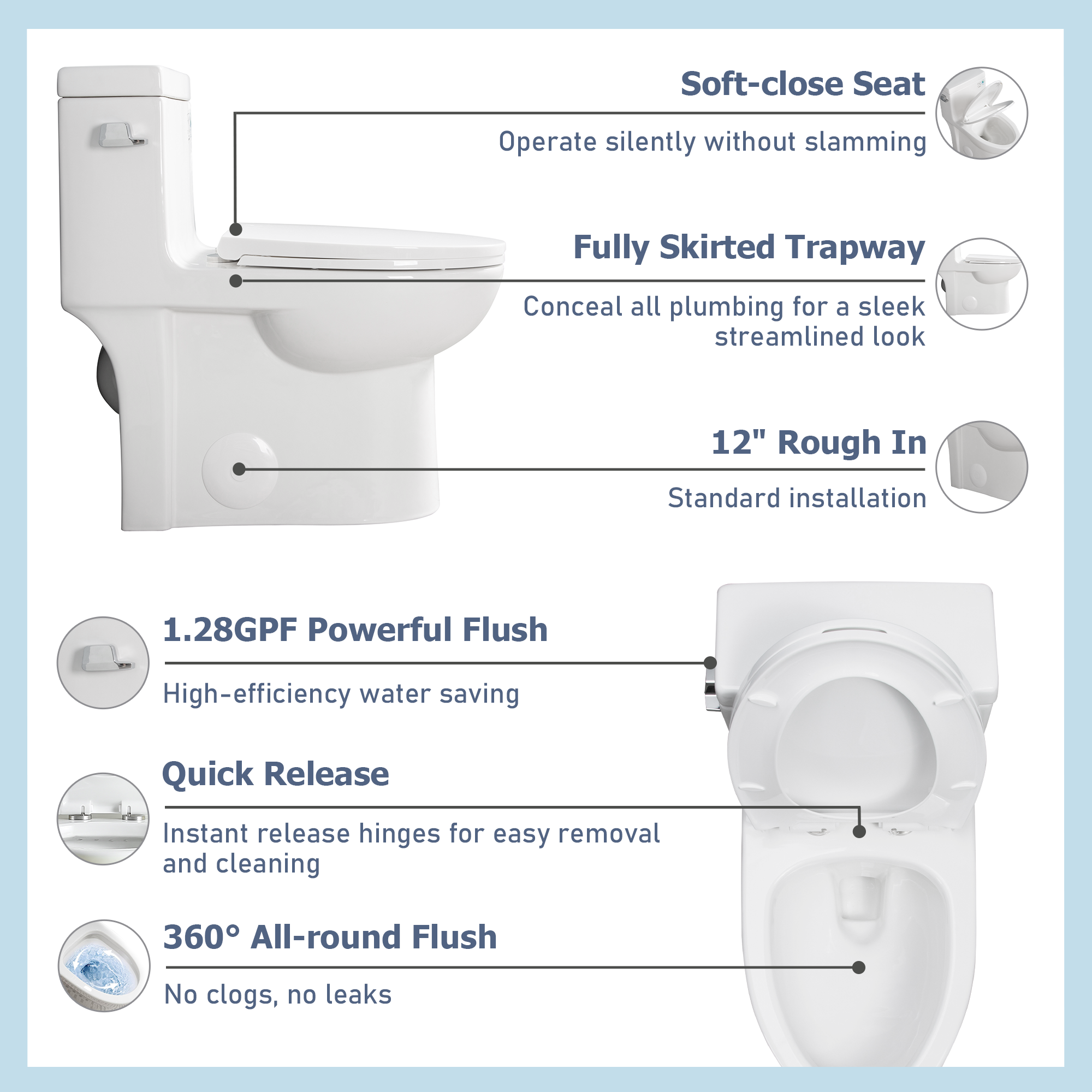 Ceramic One-Piece Toilet, 1.28 GPF Single-Flush, Comfort Height Elongated Bowl, Soft-Close Seat, Glossy White