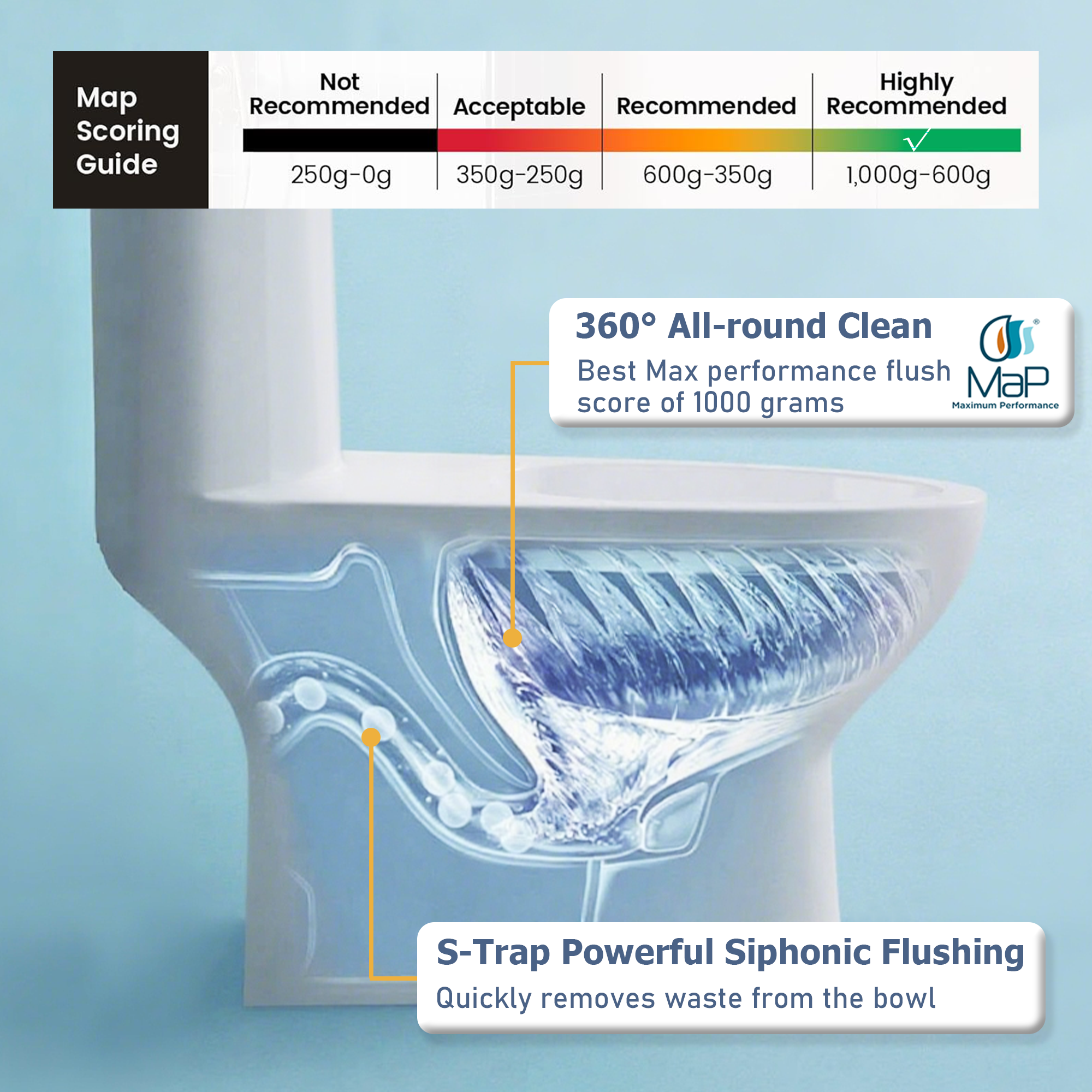 Ceramic One-Piece Toilet, 1.28 GPF Single-Flush, Comfort Height Elongated Bowl, Soft-Close Seat, Glossy White