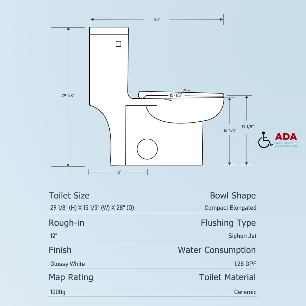 Ceramic One-Piece Toilet, 1.28 GPF Single-Flush, Comfort Height Elongated Bowl, Soft-Close Seat, Glossy White