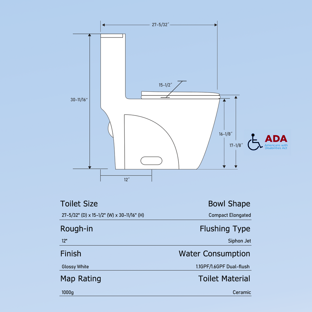 One-Piece Toilet, Dual-Flush 1.1/1.6 GPF, Elongated Comfort Height Bowl, Soft-Close Seat, Glossy White