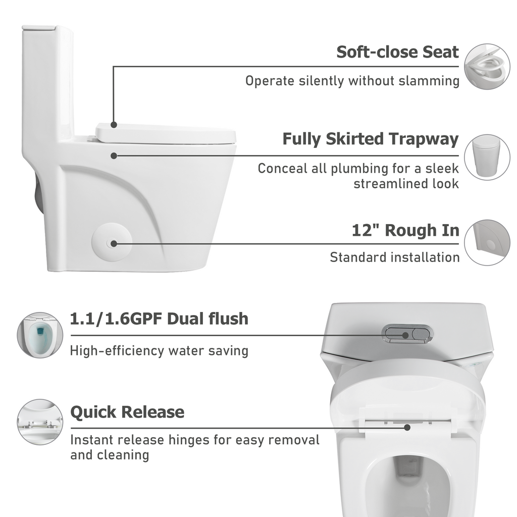 One-Piece Toilet, Dual-Flush 1.1/1.6 GPF, Elongated Comfort Height Bowl, Soft-Close Seat, Glossy White
