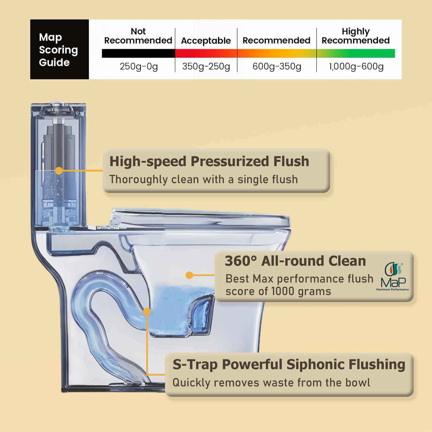 One-Piece Toilet T02, Dual Flush 1.1/1.6 GPF Light Grey