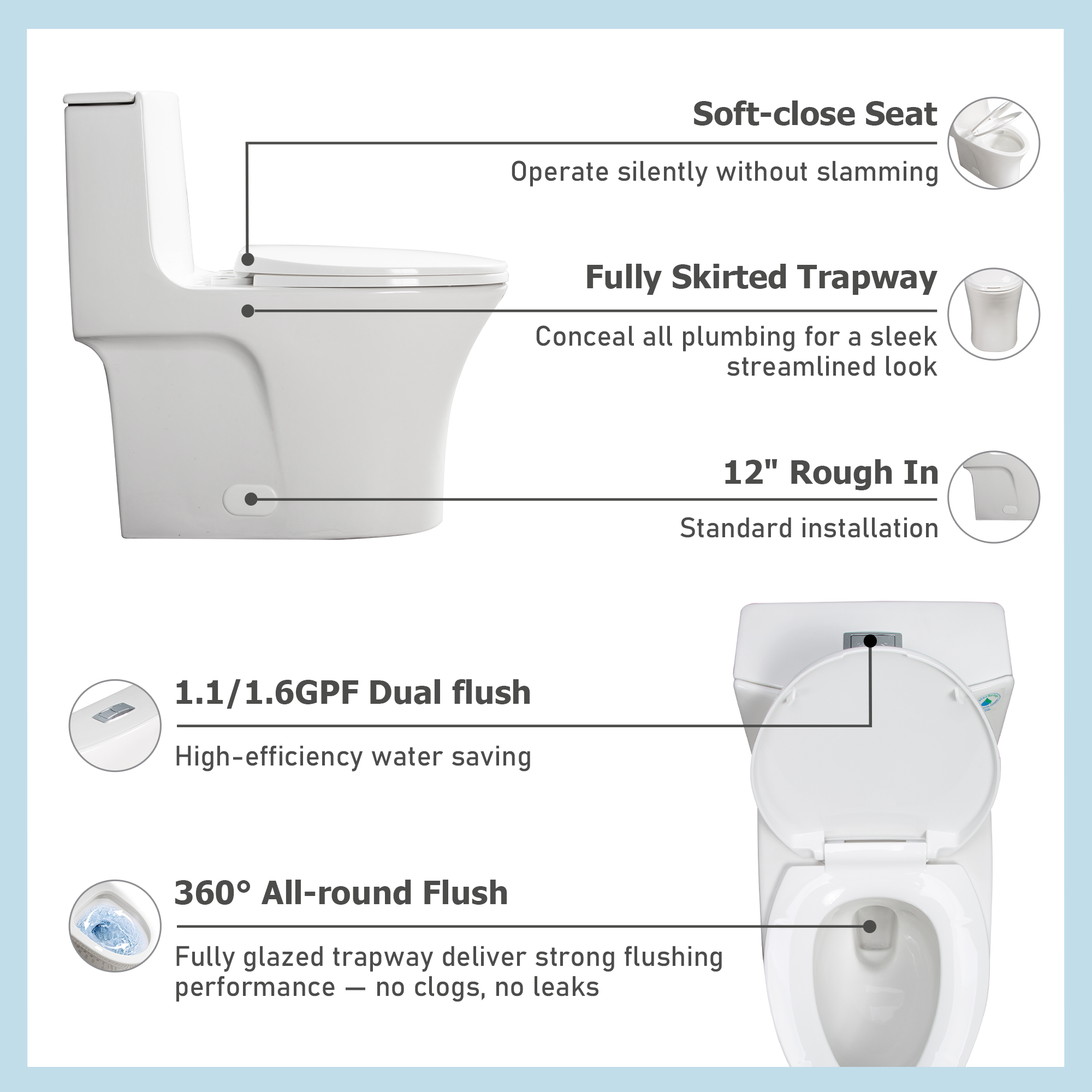 Ceramic One-Piece Toilet, Dual-Flush 1.1/1.6 GPF, Comfort Height Elongated Bowl, Soft-Close Seat, Gloss White