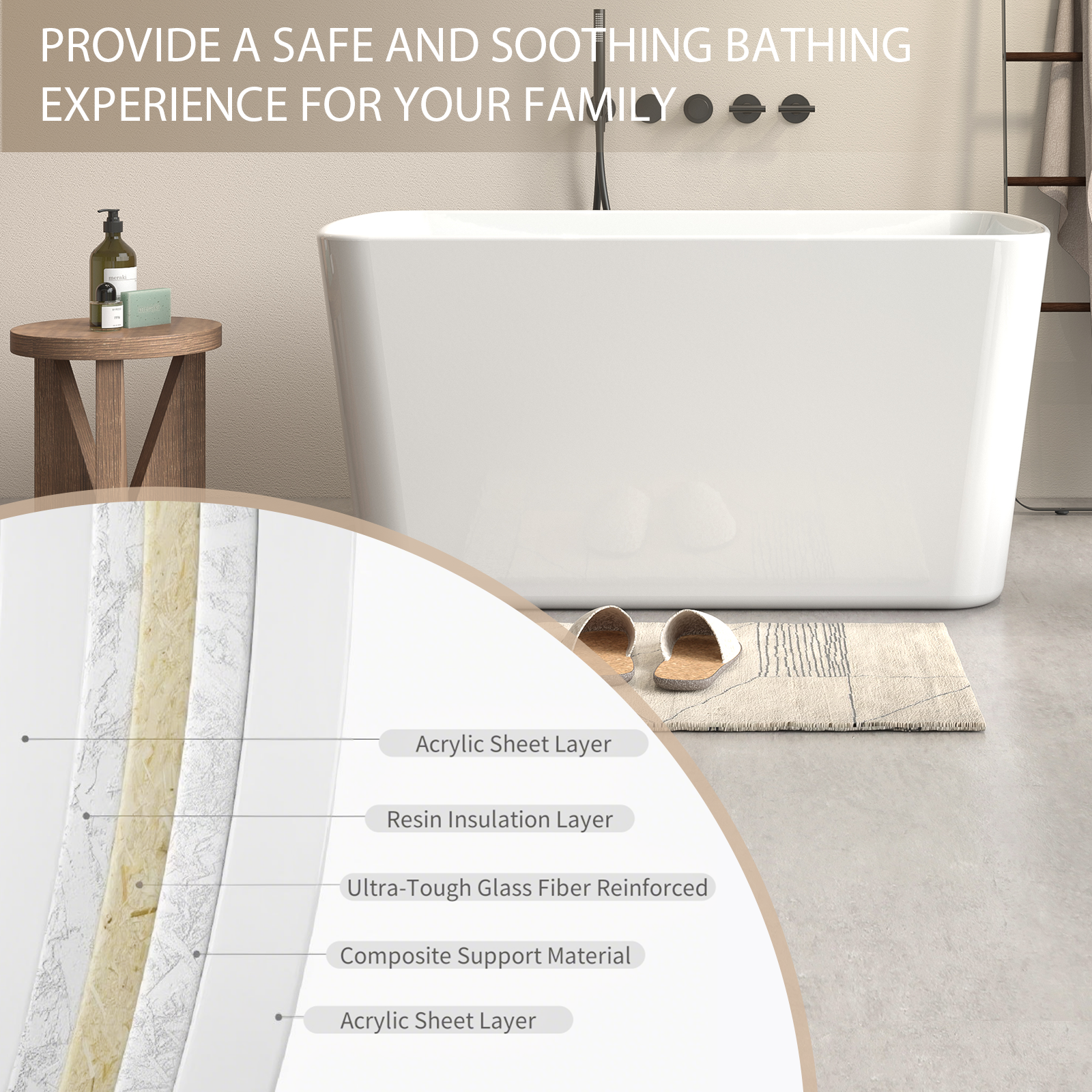 49" Acrylic Freestanding Japanese Soaking Tub, Square Sit-In Design, Chrome Overflow & Drain, Glossy White