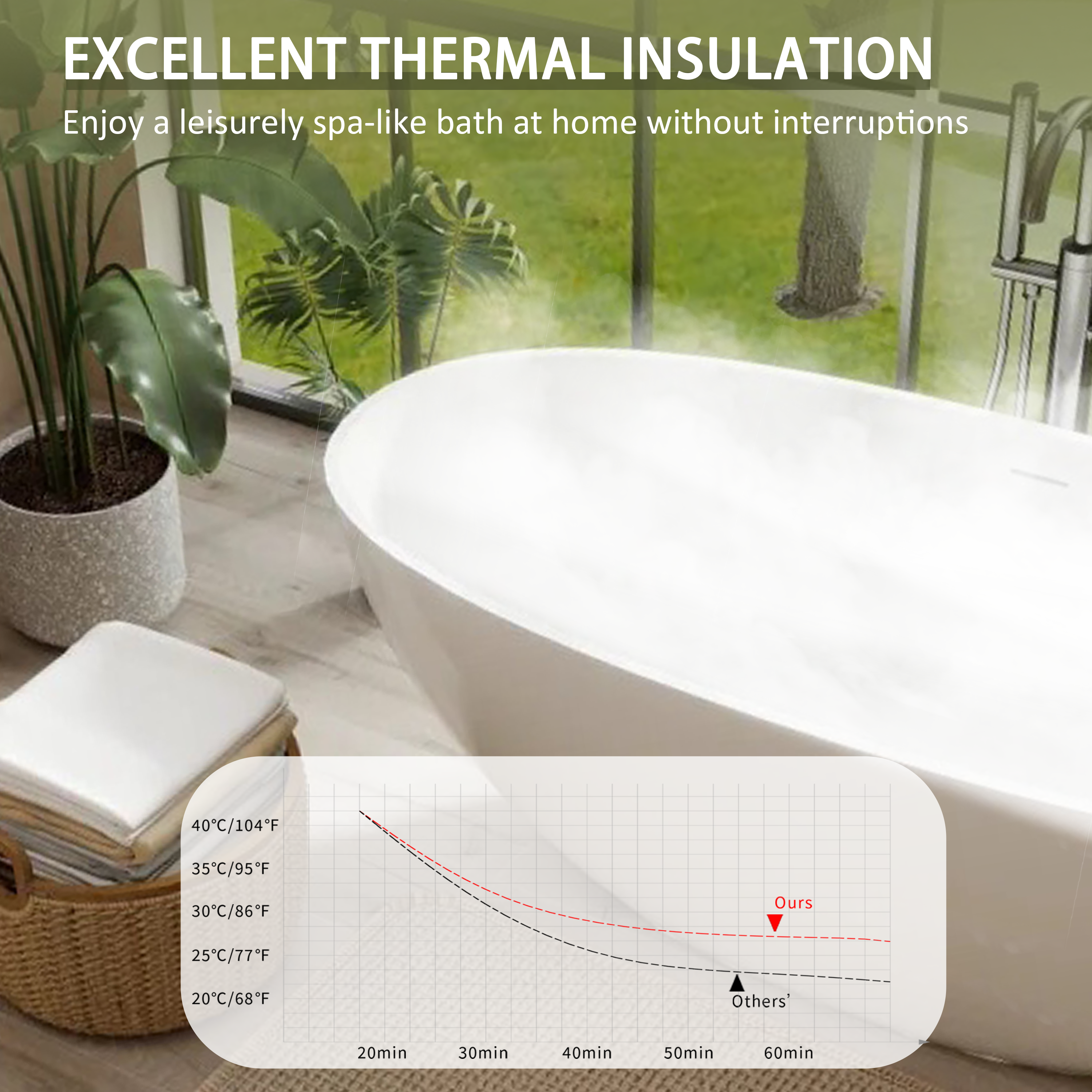 65" Freestanding Solid Surface Bathtub, Luxury Stone Resin Soaking Tub, Overflow & Drain, Glossy White