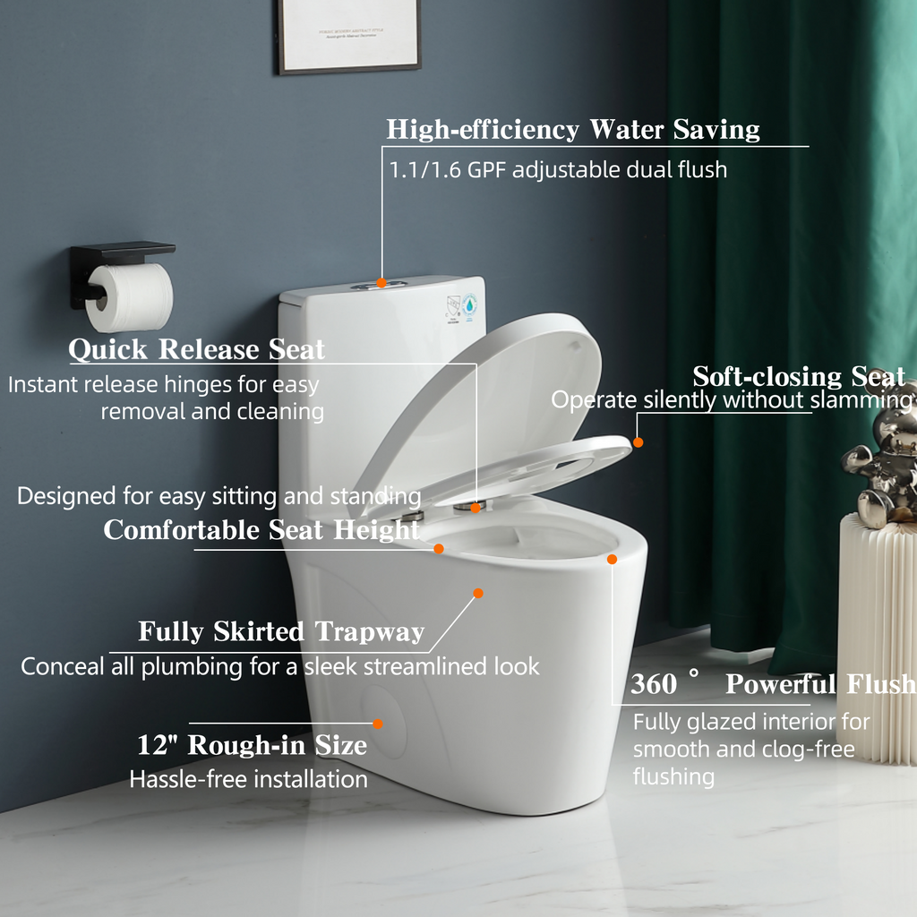 One-Piece Toilet, Dual-Flush 1.1/1.6 GPF, Elongated Comfort Height Bowl, Soft-Close Seat, Glossy White