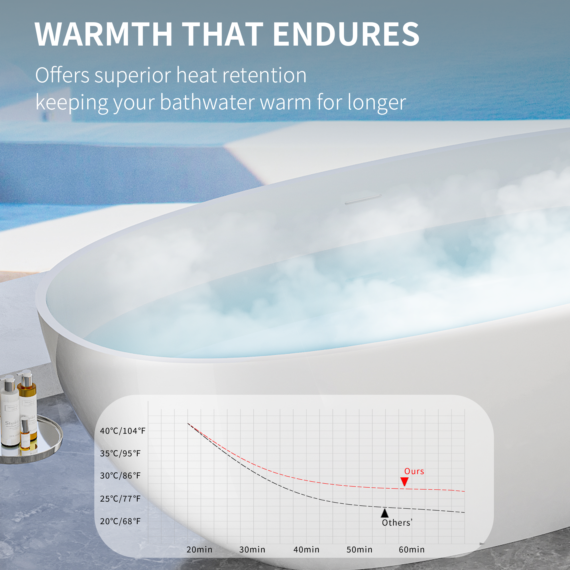 65" Freestanding Solid Surface Bathtub, Luxury Stone Resin Soaking Tub, Overflow & Drain, Glossy White