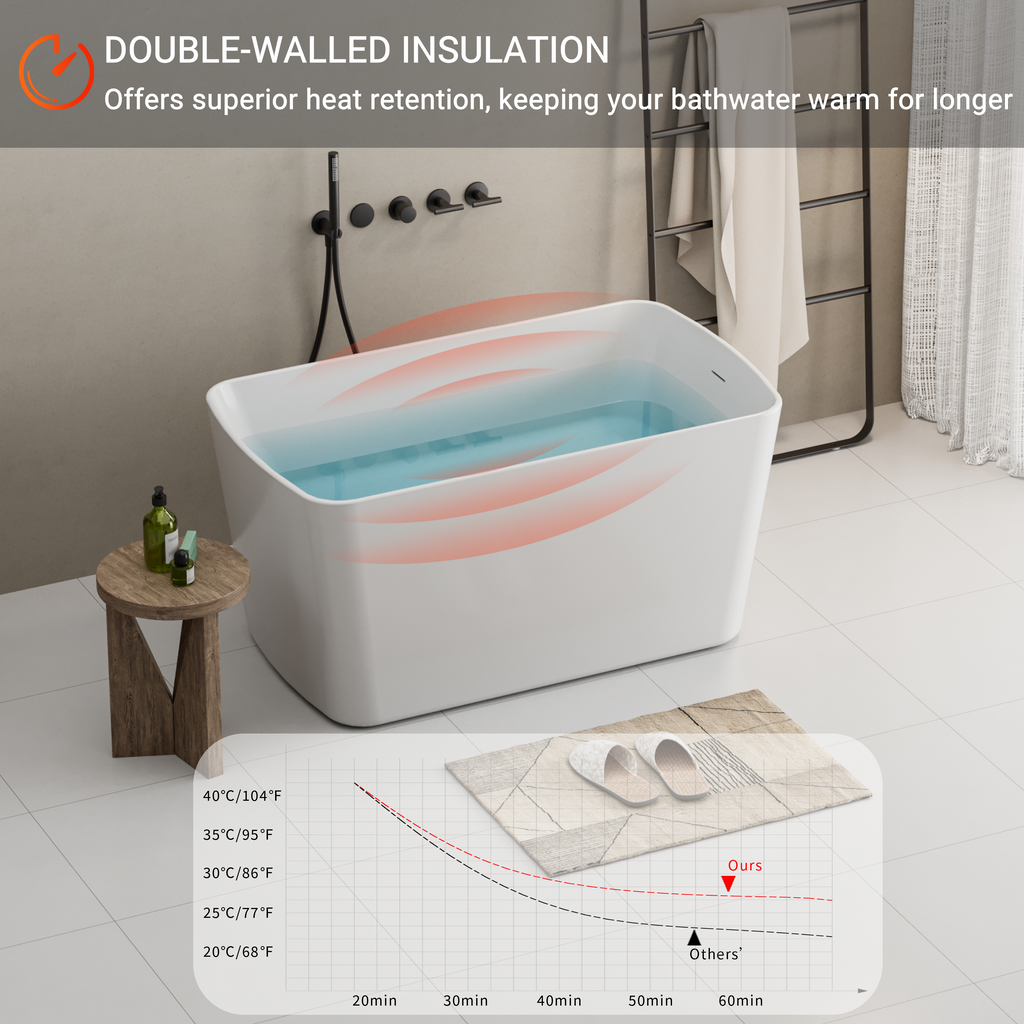 49" Acrylic Freestanding Japanese Soaking Tub, Square Sit-In Design, Chrome Overflow & Quick Drain, Glossy White