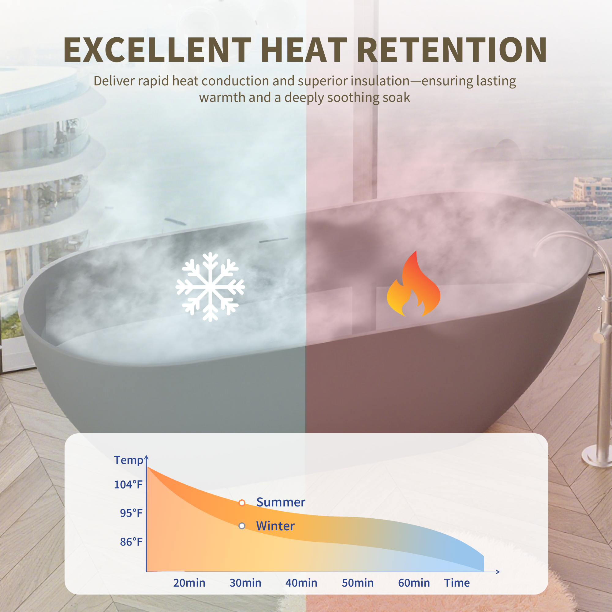63" Freestanding Solid Surface Bathtub, Luxury Stone Resin Soaking Tub, Overflow & Drain, Matte Grey