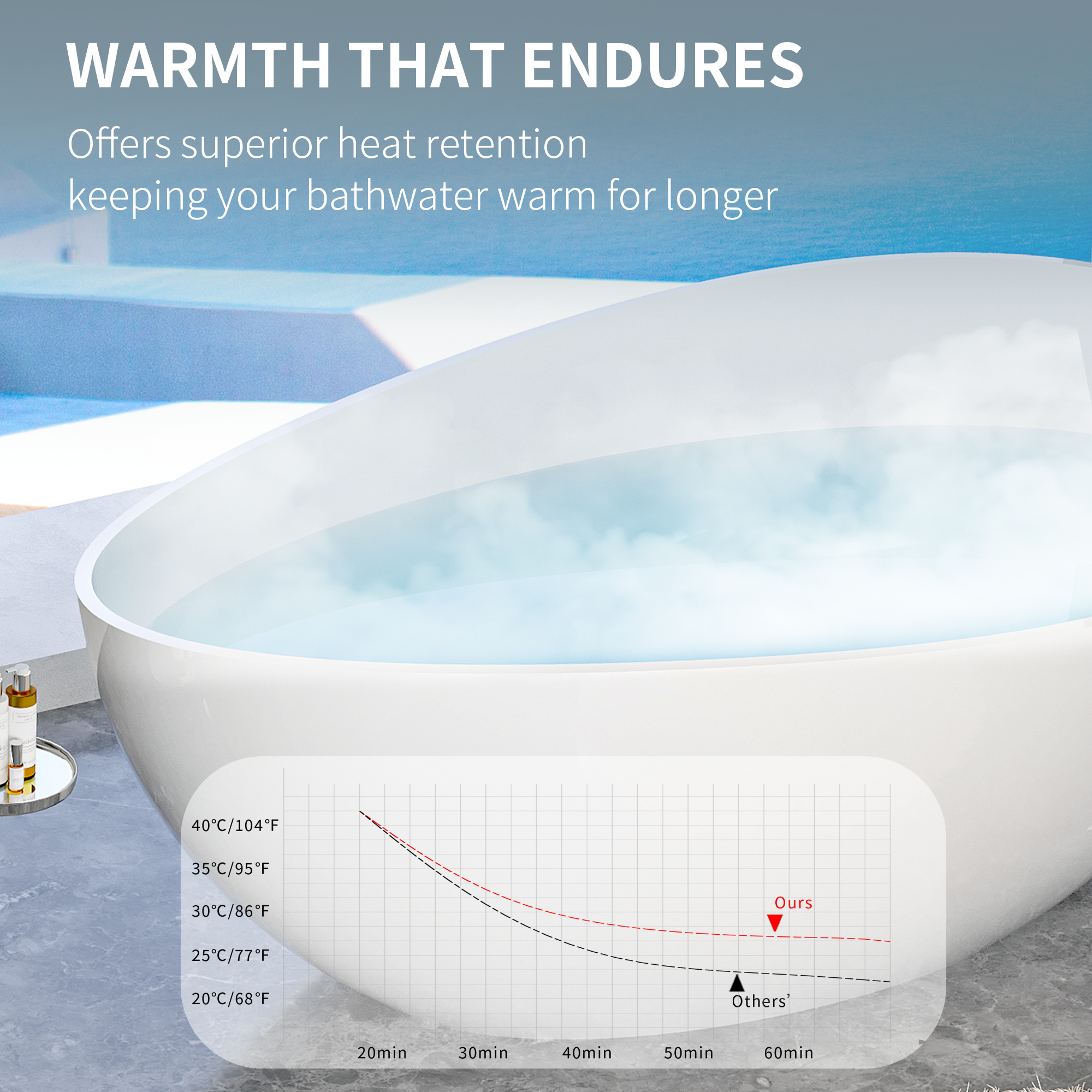 63" Freestanding Solid Surface Bathtub, Luxury Stone Resin Soaking Tub, Overflow & Drain, Glossy White