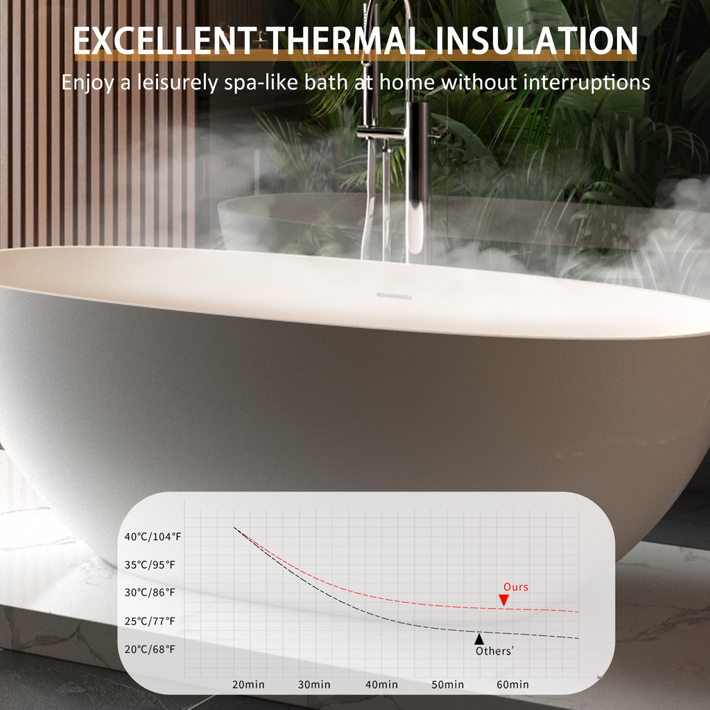65" Freestanding Solid Surface Bathtub, Luxury Stone Resin Soaking Tub, Overflow & Drain, Matte White