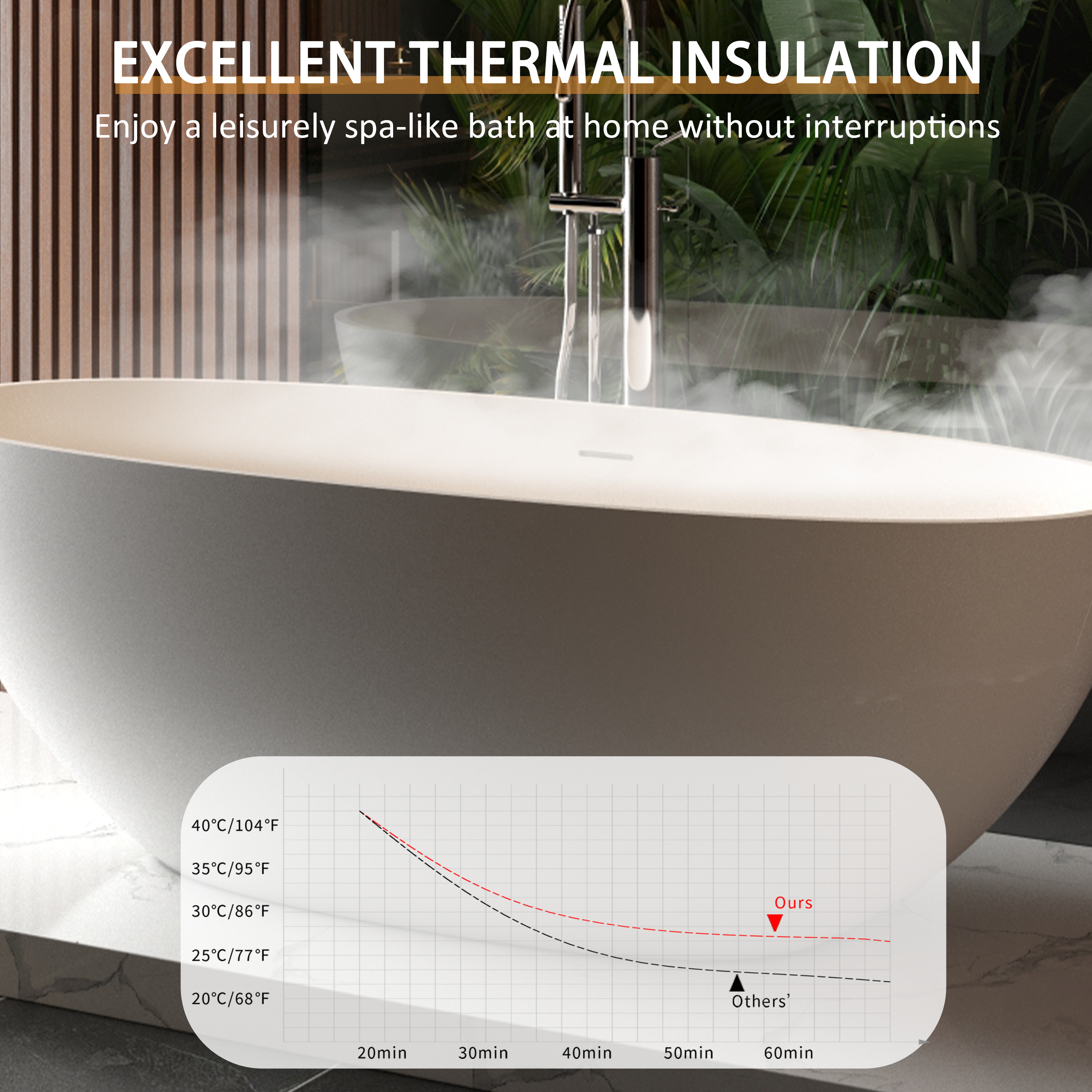 65" Freestanding Solid Surface Bathtub, Luxury Stone Resin Soaking Tub, Overflow & Drain, Matte White