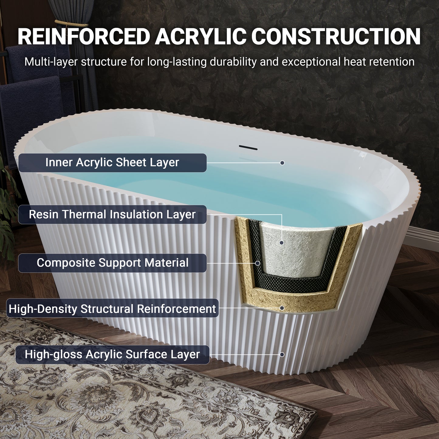 67" Fluted Acrylic Freestanding Soaking Bathtub, Glossy White A13