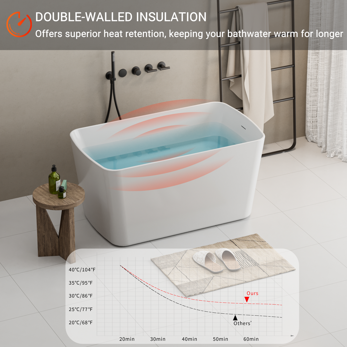 49" Acrylic Freestanding Japanese Soaking Bathtub, Glossy White/Black