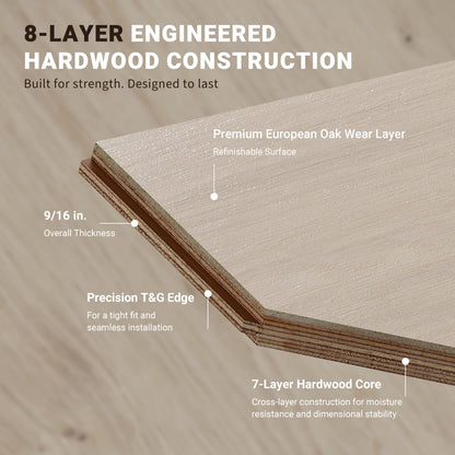 9/16" T x 7-1/2" W Multilayer Engineered Flooring T&G (19.63 Sq. Ft.), Pearl F01-PR