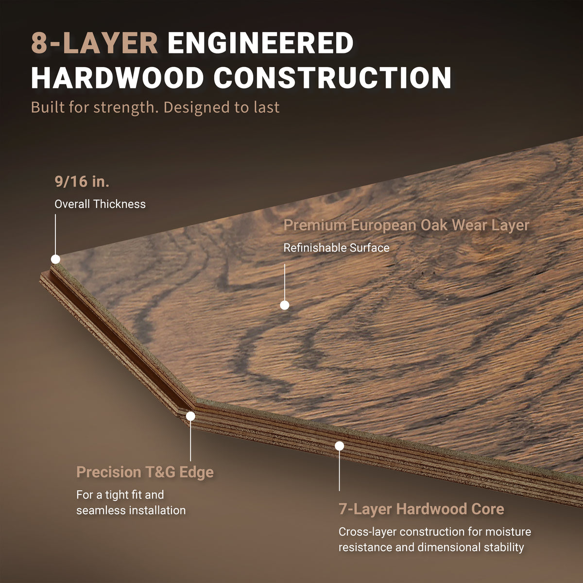 9/16" T x 7-1/2" W Multilayer Engineered Flooring T&G (19.63 Sq. Ft.), Amber Walnut F01-AW